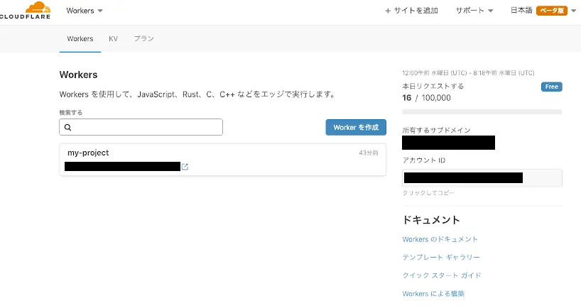 CloudflareのWorkerのトップ画面