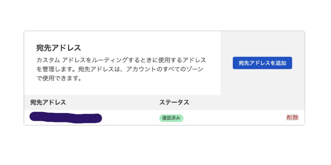 Cloudflare「Email Routing」の転送先メールアドレスの登録